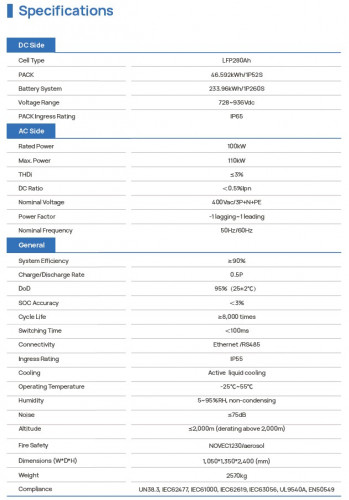 All-in-one Liquid-cooled ESS Cabinet ECO E233LS LiFePO4