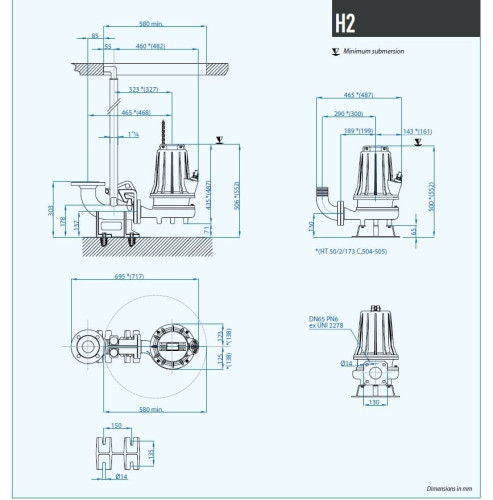 Погружной насос Dreno H2 HT 65/2/152 C.502 с двухканальным рабочим колесом