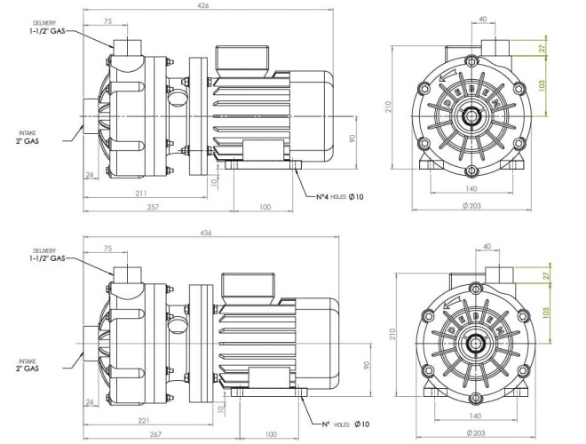 Pompe centrifuge horizontale MV 120 PP TL-VITON