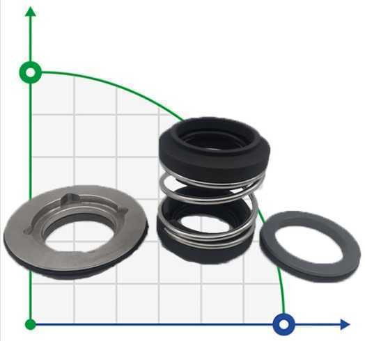 Торцеве ущільнення подвійне для Alfa Laval R-AL.LKHd 32, CAR/SIC, EPDM, 304