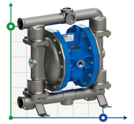 Pompe à membrane pneumatique SEKO Duotek AF100 AISI316