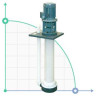 Vertikale Kreiselpumpe IM 110, PVDF, 1250 mm, VITON