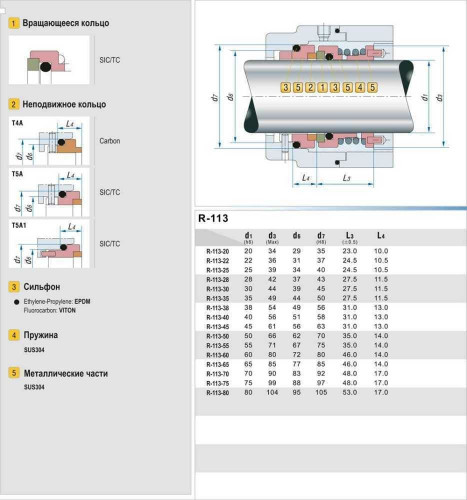 Sello mecánico simple para bomba R-113 65, SIC/SIC, VITON, 304