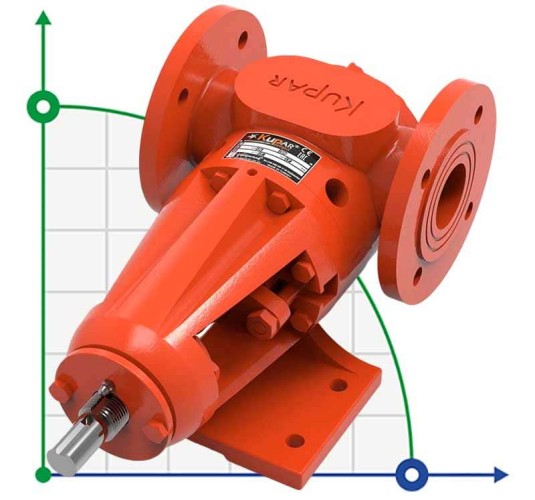 Шестеренчатый насос для варенья Kupar KIPK 1 1/2 дюйма-Y, 0,4-4 м3/ч