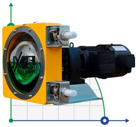 Przemysłowa pompa wężowa JXHIN-15-ABS Plastic-F-NBR-P, 215 l/h, 0,55 kW, 12 bar, 380V