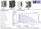 Pneumatische Membranpumpe für Säuren PHOENIX P20 PVDF SANTOPRENE+PTFE, 20 l/xv