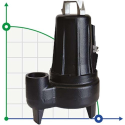 Pompa zanurzeniowa ALPHA V PRO-EX 50-2/220 T Dreno Pompe
