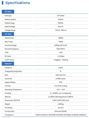 All-in-one Air-cooled ESS Cabinet LiFePO4 ESS ECO E100WX