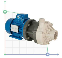 Pumpe mit Magnetkupplung  DM 10 PP mit Elektromotor 0,55 kW