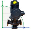 IHG BGLHB 40-200(I)B (10.6/36), 3kW, 2880, Ex - bomba vertical de acero inoxidable