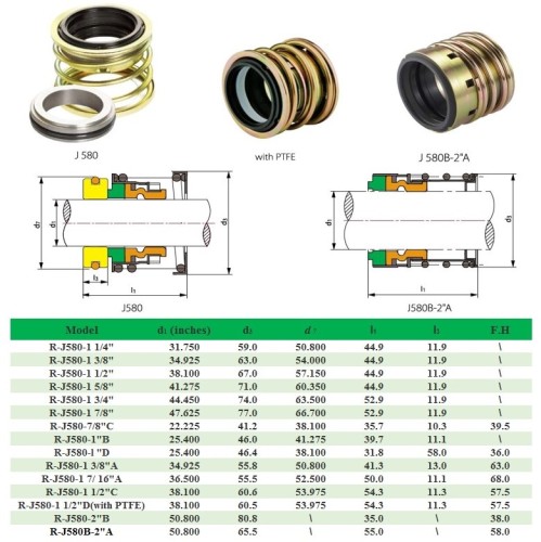 Kompressorwellendichtung R-J580 1.1/2, D, CAR/SIC, HNBR, A3/65Mn
