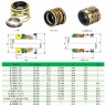 Kompressorwellendichtung R-J580 1.1/2, D, CAR/SIC, HNBR, A3/65Mn