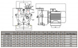 Water ring vacuum pump ESV 270/150, AISI 316, 384 m3/h, 11 kW, 1450 rpm