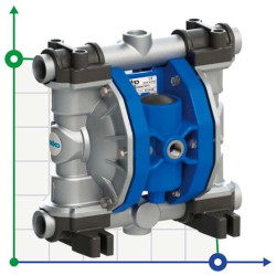 Пневматичний мембранний насос SEKO Duotek AF100 ALU