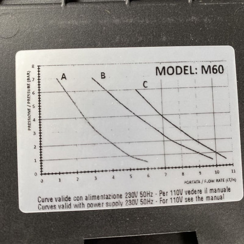 Bomba dosificadora electromagnética PDE HC151+ PH-RX M60 C/RX PROBE, 1-10 l/h, 7-1 bar