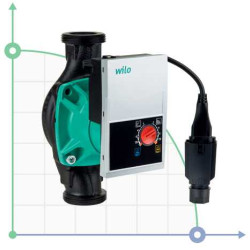 WILO Yonos PICO-STG 15/1-13-130 циркуляционный бессальниковый насос