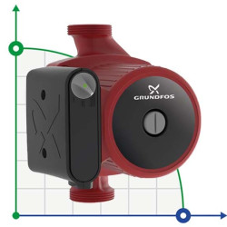 Циркуляційний насос Grundfos UPS 25-40 180