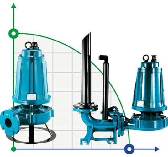 Pentax DTRT 200 zatapialna pompa odwadniająca do ścieków