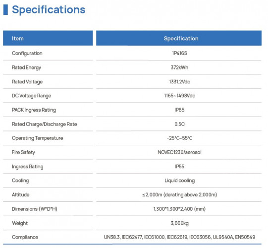 Liquid-cooled Battery Cabinet ECO B372LS LiFePO4