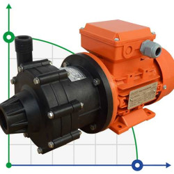 ADM 4 PVDF/TF/0.16HP/2800RPM насос с магнитной муфтой