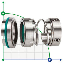 Sello mecánico R-112 95, SIC/SIC, VITON, 304