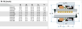 Mechanical Seal R-16 3/4, SIC/SIC, VITON, 304