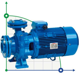 Pompe Speroni CS 80-200 A monobloc centrifuge