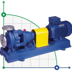 Bomba centrífuga química IH65-50-125