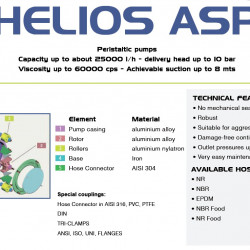 Перистальтичний (шланговий) насос для антисептика FLUIMAC HELIOS ASP 32 FX 1596 л/год, 1,1 кВт, 38 об/хв