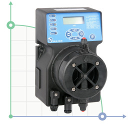 Dosierpumpe PDE DLX CD / M 15-4 230V / 240V