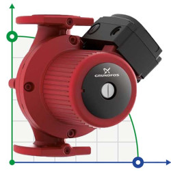 Циркуляційний насос Grundfos UPS 50 -180 F 3x400