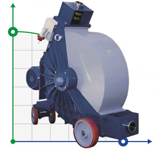 Pompa chemiczna wężowa FLUIMAC HELIOS ATR 280 IX 52596 l/h, 15 kW, 48 obr/min, z regulacją wydajności i przetwornicą częstotliwości