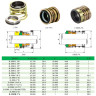 Kompressorwellendichtung R-J580 1.1/4, CAR/SIC, HNBR, A3/65Mn