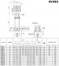 Многоступенчатый насос EVXE 5/23, 5,5 кВт, 7,8 м3/ч, 218м, 380V/T, AISI 304 (EBARA EVM)