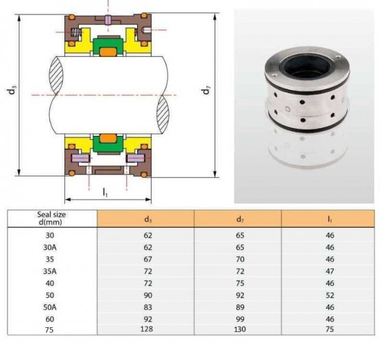 Mechanical seal EMU R-TSWE 30, SIC/SIC/SIC/SIC, VITON, 304