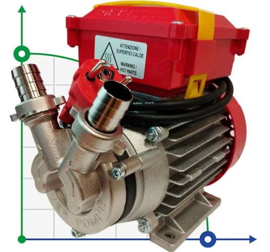 Bomba NOVAX 20B 1450rpm para líquidos calientes hasta 95°C