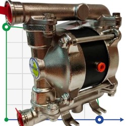 Пневматический мембранный насос PHOENIX P18 AISI316 HYTREL+PTFE, 20 л/мин для щелочи