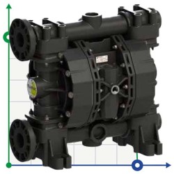 PHOENIX P700 PVDF ATEX Pneumatische Membranpumpe