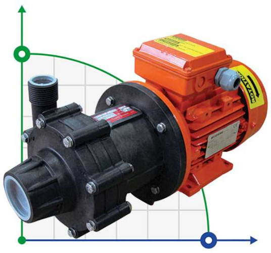 ADM 6 PVDF/TF/0.35HP/2800RPM насос с магнитной муфтой