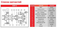 ADM 6 PVDF/TF/0.35HP/2800RPM насос с магнитной муфтой