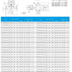 Water supply pump IRG TKG 300/420-132/4 (600/55), 132 kW, 1480
