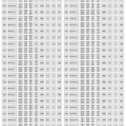 IHG TKHGB 80/160-1.1/4 (25/8), 1,1 kW, AISI 304, 1450, Ex насос нержавеющий ин-лайн