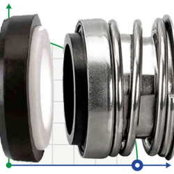 Uszczelnienie pompy wodnej mechaniczne R-16 3/8, CAR/SIC, EPDM, 304