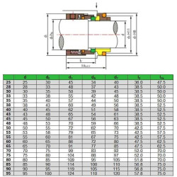 Joint d'extrémité d'arbre R-H75 80, CAR/SIC, EPDM, 304, G9