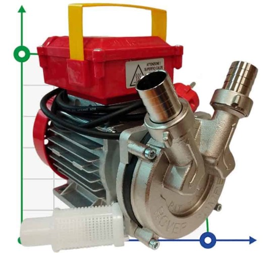 Bomba NOVAX 25B para líquidos calientes hasta 95°C