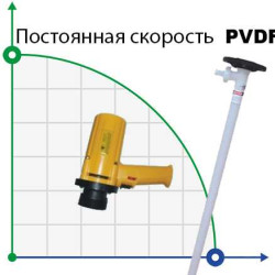 Drum pump BTS-SB-880W+PVDF-1500mm (with constant speed)