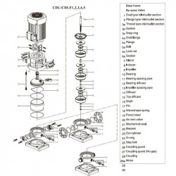 CDLF 2-210, AISI 304, Ex насос для спирту вибухозахищений