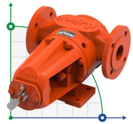 Шестеренчатый насос для мыла Kupar KIPK 2 дюйма-Y, 1,5-7,5 м3/час