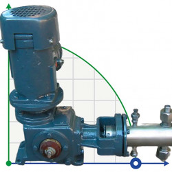 Дозующий плунжерный насос 2НД 125/400 К24A, 5,5кВт