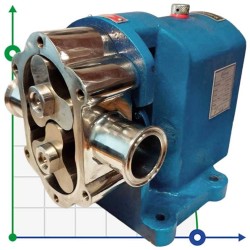 Lobe pump JKLB 150L 1 1/2 inch, 1.09 m3/h, AISI 316 for foodstuffs